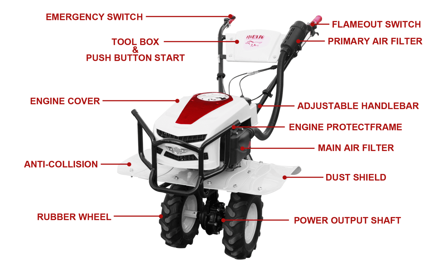 Tennma A components