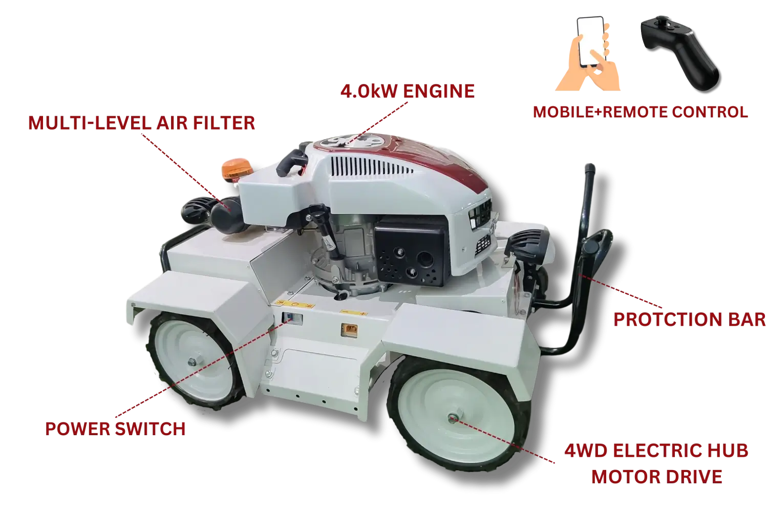 HANMA rc components