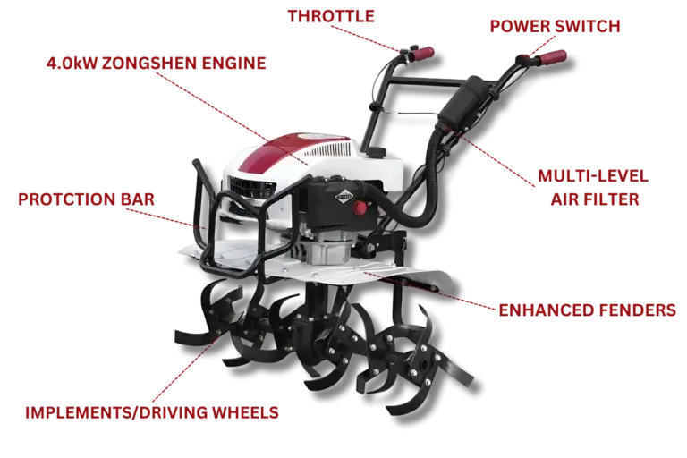 Tennma B parts